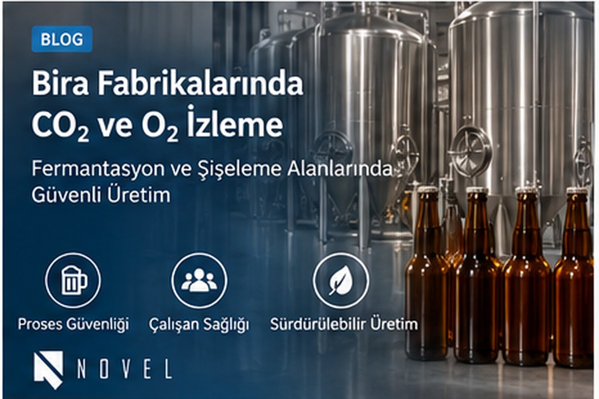 Bira fabrikasında fermantasyon CO2 gaz dedektörü ve oksijen sensörü