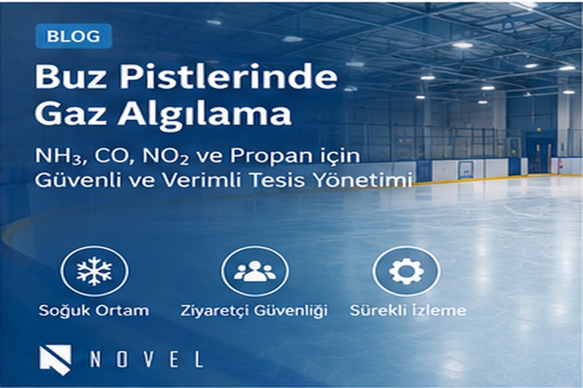 Buz pistinde amonyak CO NO2 ve propan gaz algılama sistemi