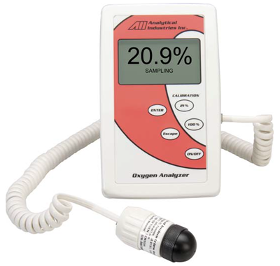 Analytical Industries Inc AII-3000