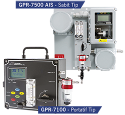 Analytical Industries GPR-7100 / GPR-7500 – Industrial H₂S Process Gas Analysers