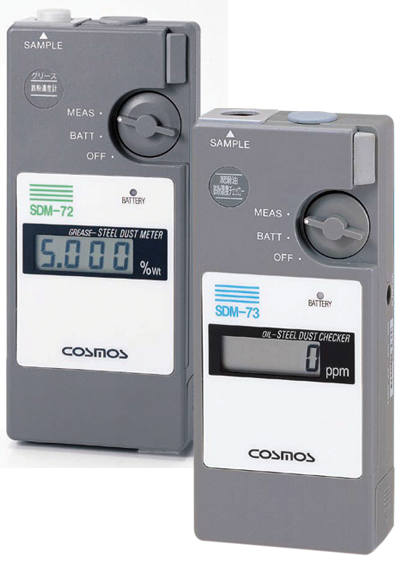 New Cosmos SDM-72 and SDM-73 grease and oil iron dust meters