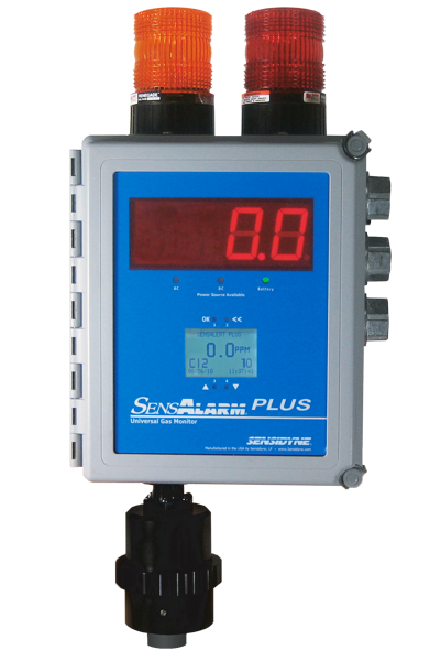 Sensidyne SensAlarm