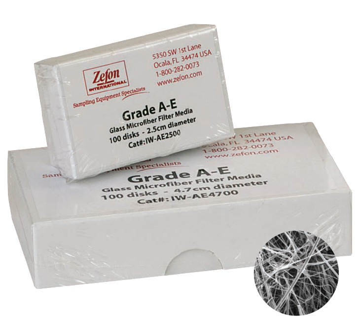 ZEFON Glass Fibre