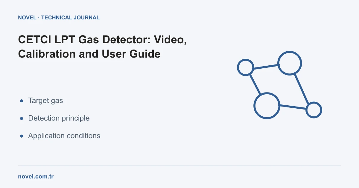 CETCI LPT gas detector video and calibration guide