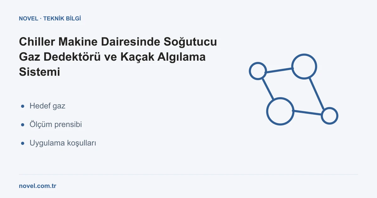 Chiller makine dairesinde soğutucu gaz dedektörü ve kaçak algılama