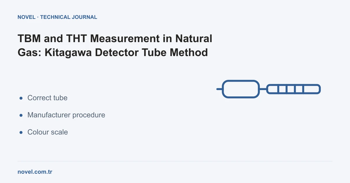 NOVEL - TBM and THT measurement in natural gas