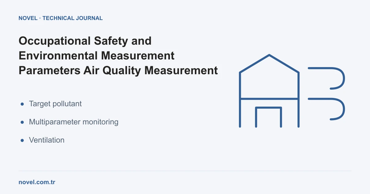 NOVEL Safety Factory Security Safe Environmental Monitoring