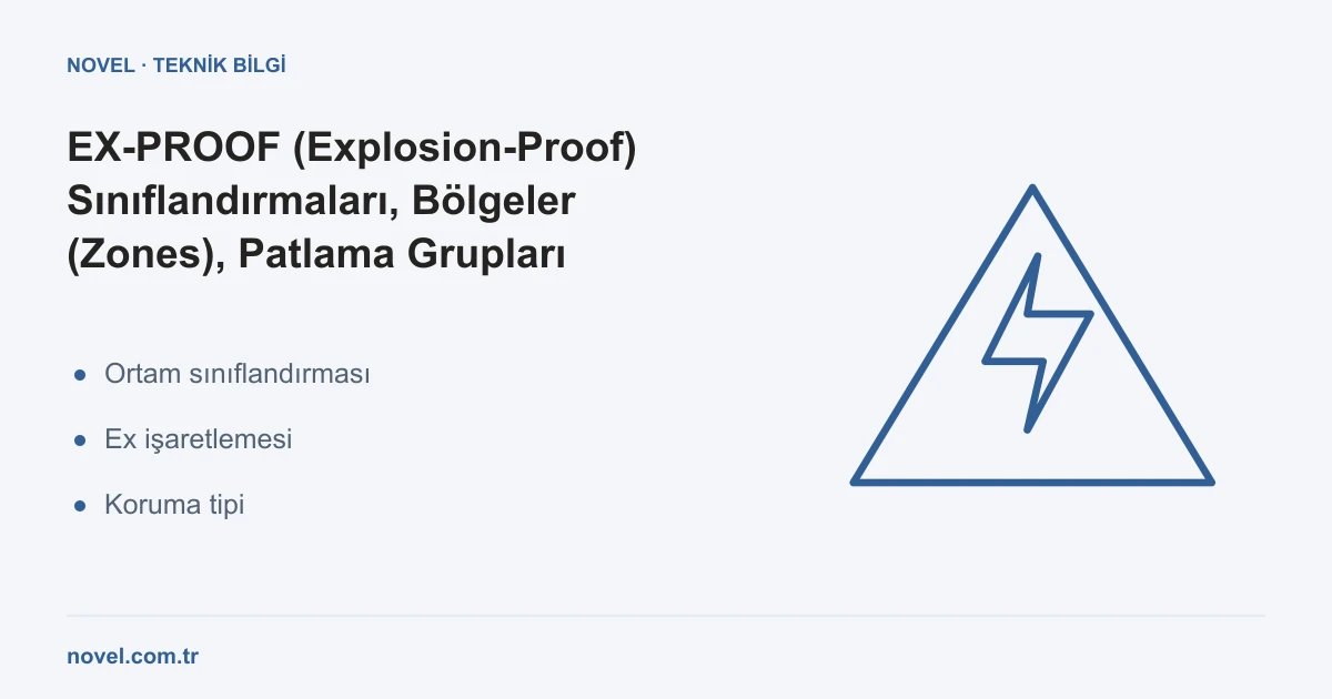Exproof Siniflandirmalari