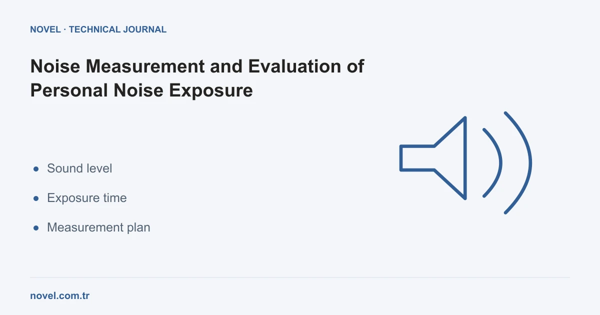Noise Measurement and Evaluation of Personal Noise Exposure