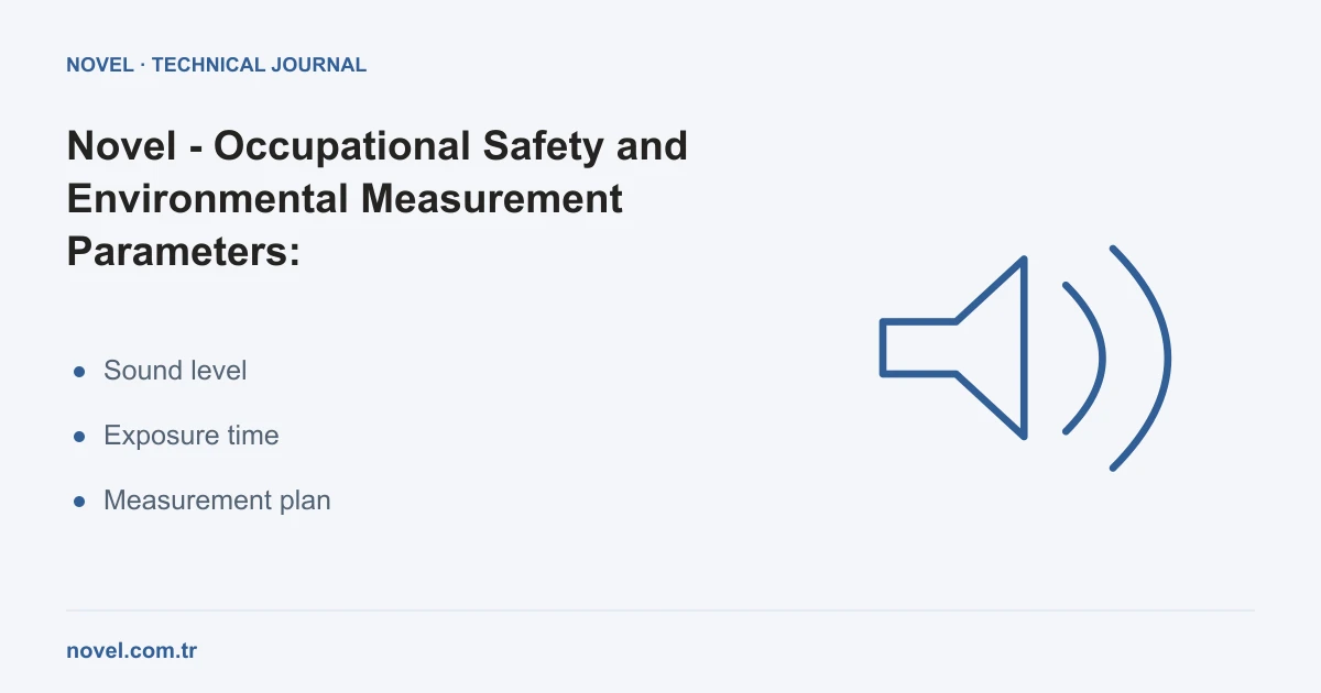 What is Noise? Noise Measurement Methods
