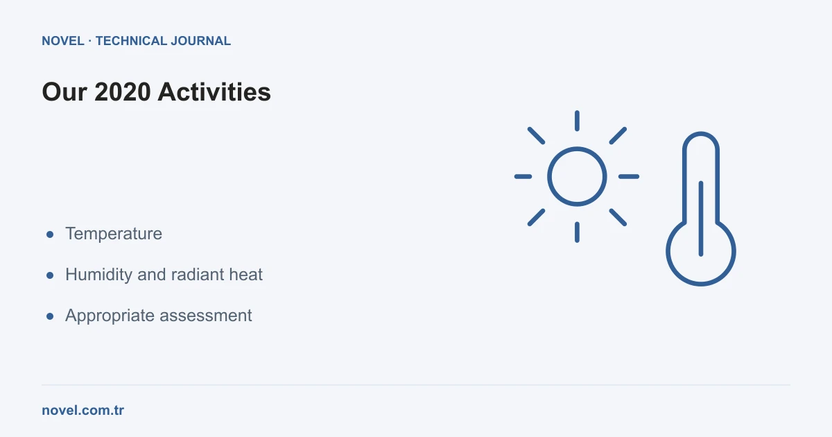 Our 2020 Activities – Thermal comfort and heat stress