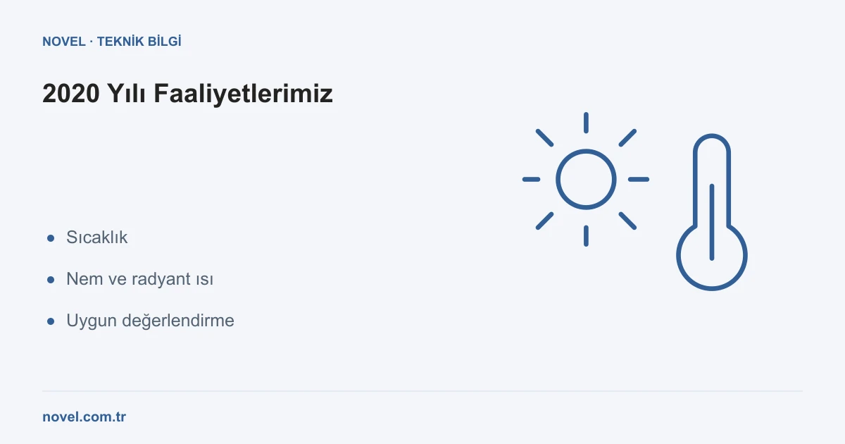 2020 Yılı Faaliyetlerimiz – Termal konfor ve ısı stresi