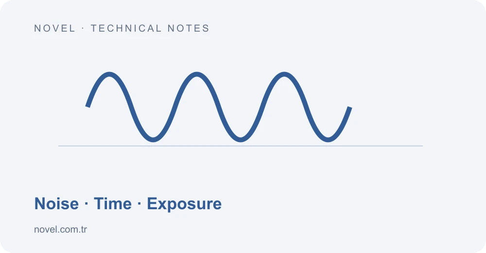 Before Noise Monitoring: A Practical Field Checklist
