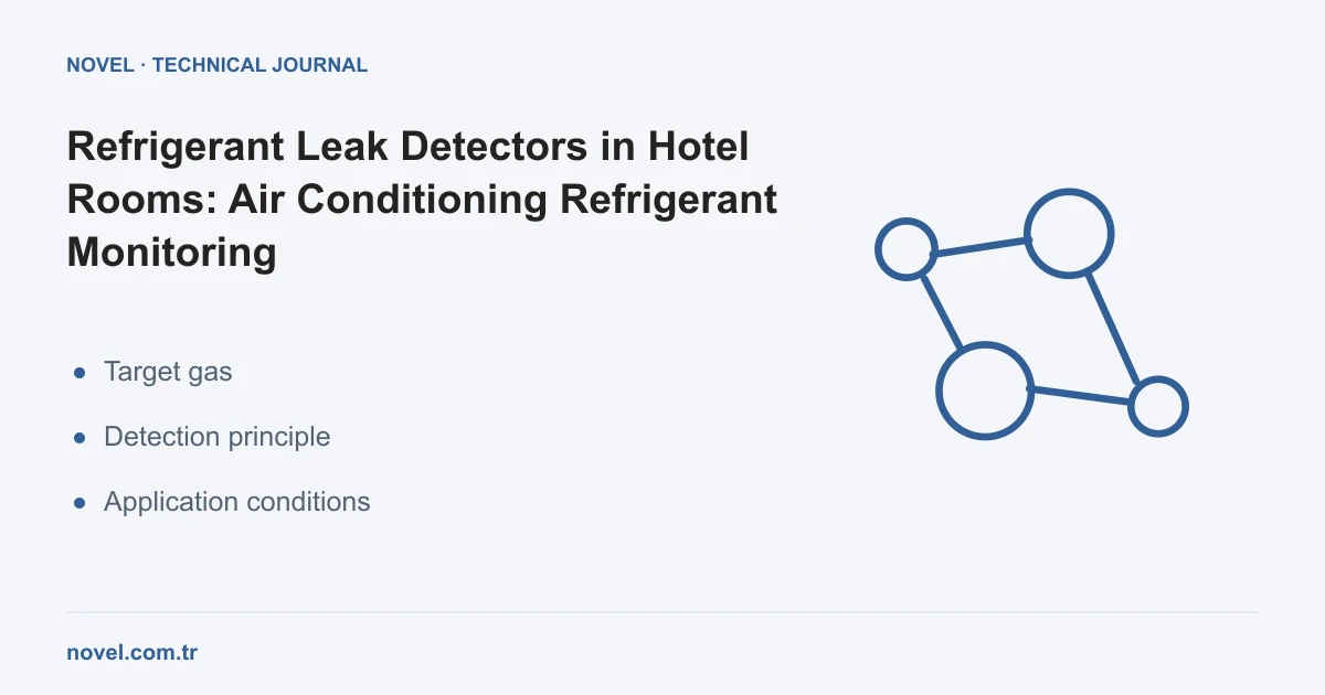 Hotel room air conditioning refrigerant leak detector and remote sensor