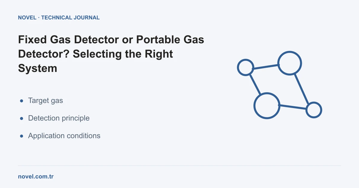 Comparison of fixed gas detectors and portable gas detectors