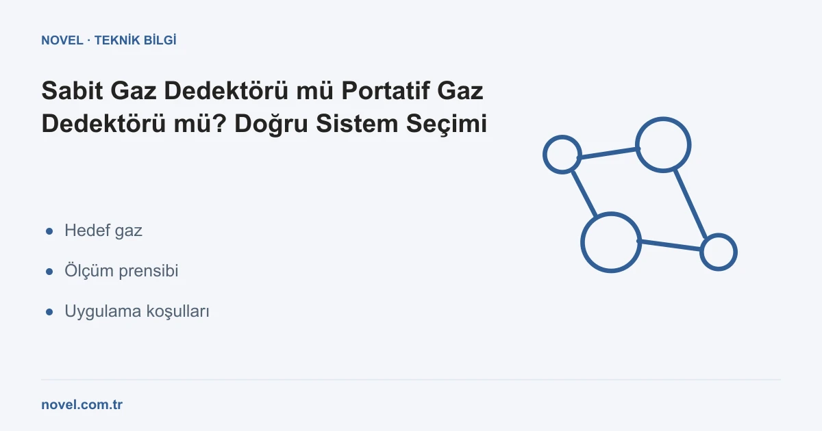 Sabit gaz dedektörü ve portatif gaz dedektörü karşılaştırması