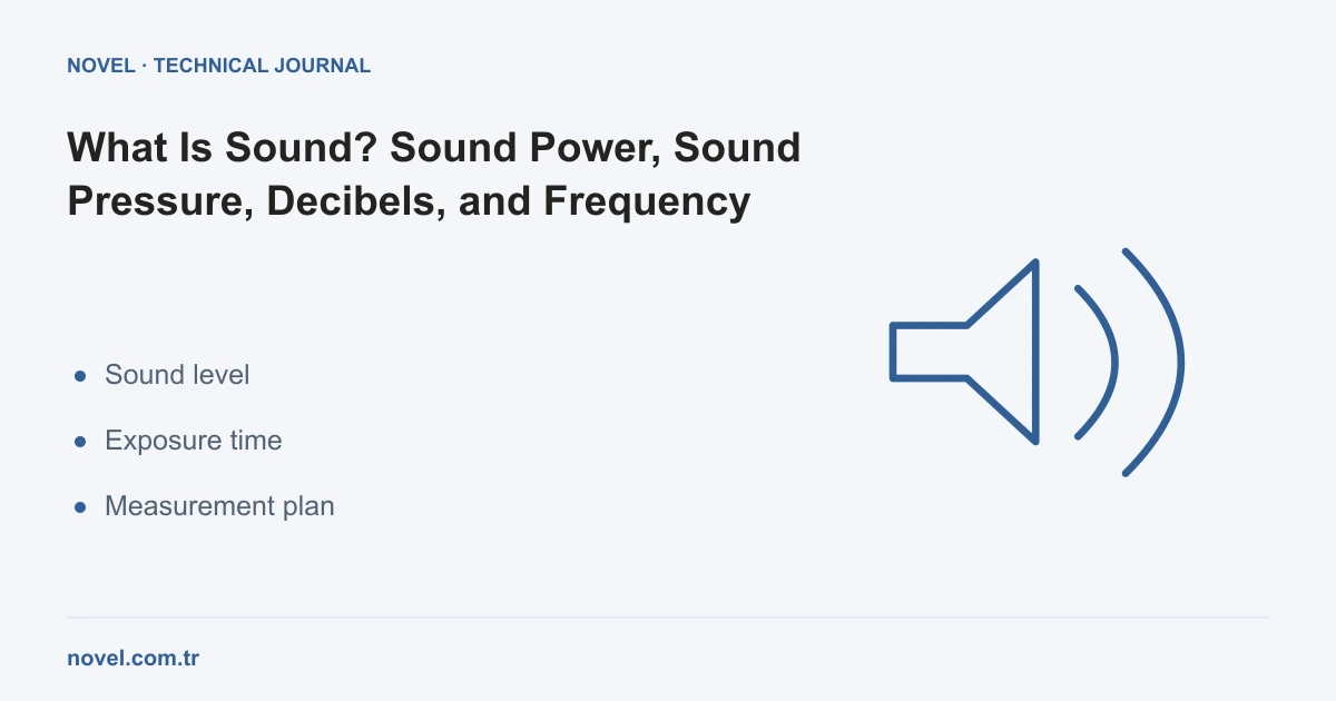 What is Sound? Fundamentals of Sound Power, Sound Pressure, Decibels and Frequency