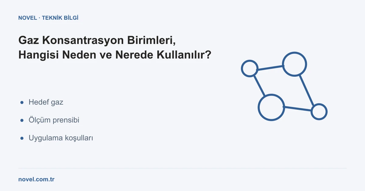 Gaz Konsantrasyon Birimleri, Hangisi Neden ve Nerede Kullanılır?
