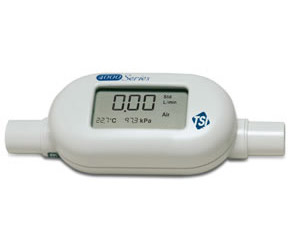TSI 4046