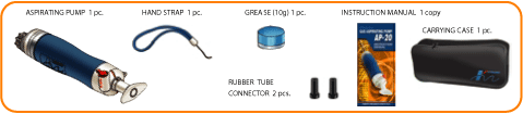 Rubber connectors and grease